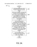 METHODS AND APPARATUS FOR EFFICIENT MPEG TRANSMISSION OVER 802.11 diagram and image