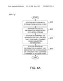 METHODS AND APPARATUS FOR EFFICIENT MPEG TRANSMISSION OVER 802.11 diagram and image