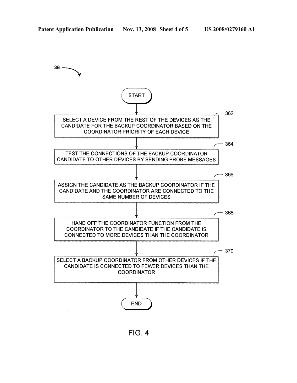 SYSTEM AND METHOD FOR WIRELESS COMMUNICATION HAVING A DEVICE COORDINATOR SELECTION CAPABILITY - diagram, schematic, and image 05