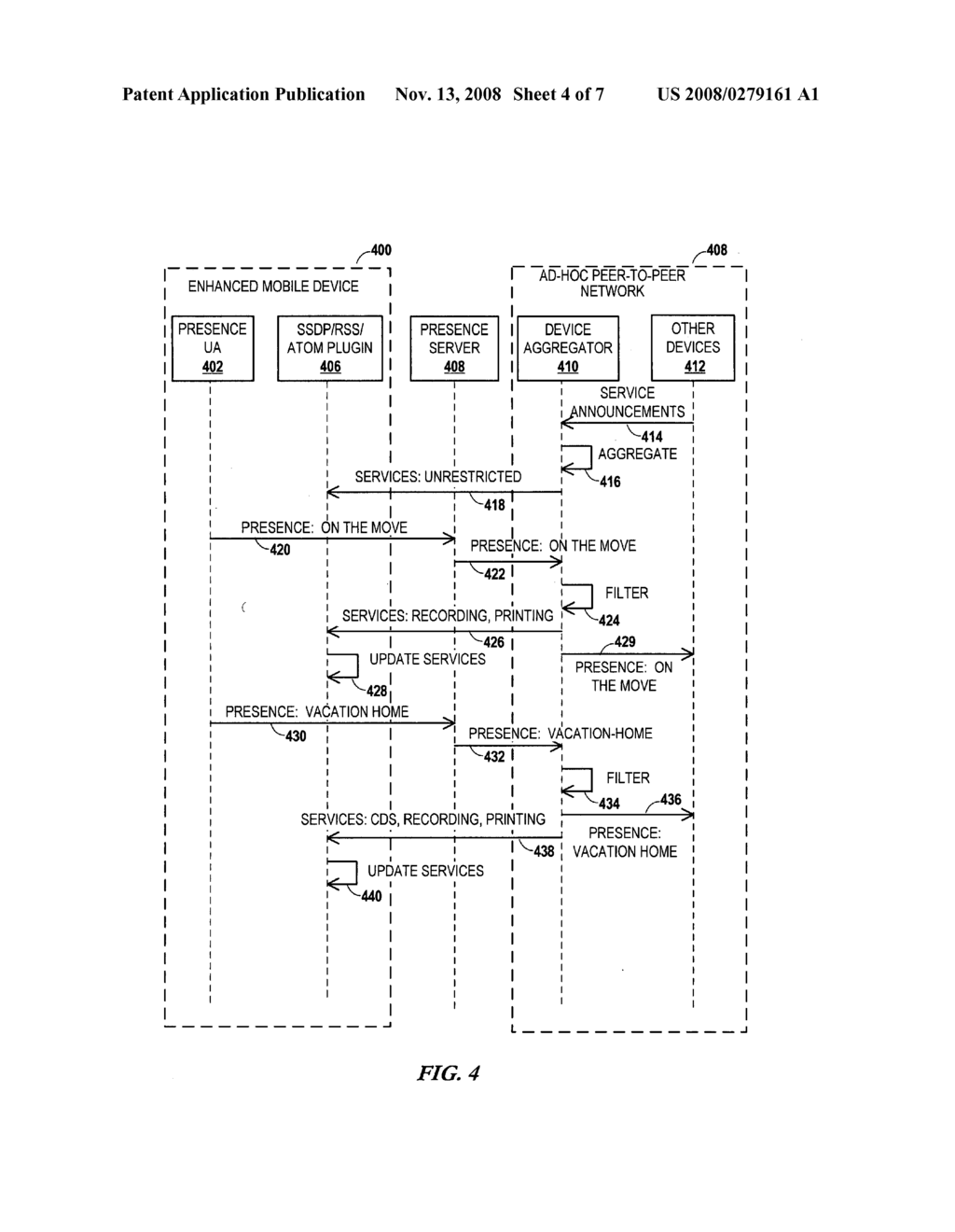 Modifying remote service discovery based on presence - diagram, schematic, and image 05