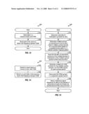 METHOD AND APPARATUS FOR MULTIPLEXING CDM PILOT AND FDM DATA diagram and image