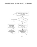 BASE STATION SYSTEM AND MOBILE STATION SUPPORTING DTMF PROTOCOL diagram and image