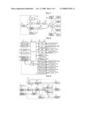 Integrated Gateway for Distributed Home Network and Software Framework Structure for the Same diagram and image