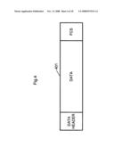 Radio Communication Method and Radio Communication Device diagram and image