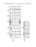 Radio Communication Method and Radio Communication Device diagram and image