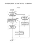 Radio Communication Method and Radio Communication Device diagram and image