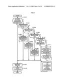 Radio Communication Method and Radio Communication Device diagram and image