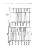 Radio Communication Method and Radio Communication Device diagram and image