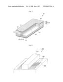 Distributed Feedback (Dfb) Quantum Dot Laser Structure diagram and image