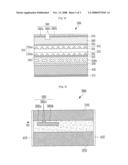 Distributed Feedback (Dfb) Quantum Dot Laser Structure diagram and image