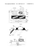 Random Access Dimensioning Methods And Procedues For Frequency Division Multiplexing Access Systems diagram and image