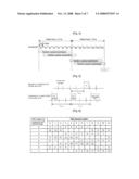 Random Access Dimensioning Methods And Procedues For Frequency Division Multiplexing Access Systems diagram and image