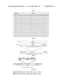 Random Access Dimensioning Methods And Procedues For Frequency Division Multiplexing Access Systems diagram and image