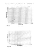 Very High Speed Low Power Receiver Equalization System For Non-Return-To-Zero Transmission diagram and image