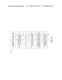 Digital Isolator Interface with Process Tracking diagram and image