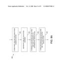 Digital Isolator Interface with Process Tracking diagram and image