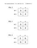 Multiple antennas transmit diversity scheme diagram and image