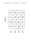 Multiple antennas transmit diversity scheme diagram and image