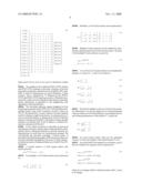 Multiple antennas transmit diversity scheme diagram and image