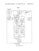 DATA TRANSMITTING DEVICE, DATA TRANSMITTING METHOD, DATA TRANSMITTING AND RECEIVING SYSTEM, DATA TRANSMITTING COMPUTER PROGRAM AND STROAGE MEDIUM THEREFOR, DATA RECEIVING DEVICE, DATA RECEIVING METHOD, AND DATA RECEIVING COMPUTER PROGRAM AND STORAGE MEDIUM THEREFOR diagram and image