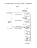 DATA TRANSMITTING DEVICE, DATA TRANSMITTING METHOD, DATA TRANSMITTING AND RECEIVING SYSTEM, DATA TRANSMITTING COMPUTER PROGRAM AND STROAGE MEDIUM THEREFOR, DATA RECEIVING DEVICE, DATA RECEIVING METHOD, AND DATA RECEIVING COMPUTER PROGRAM AND STORAGE MEDIUM THEREFOR diagram and image