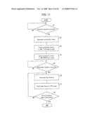 DATA TRANSMITTING DEVICE, DATA TRANSMITTING METHOD, DATA TRANSMITTING AND RECEIVING SYSTEM, DATA TRANSMITTING COMPUTER PROGRAM AND STROAGE MEDIUM THEREFOR, DATA RECEIVING DEVICE, DATA RECEIVING METHOD, AND DATA RECEIVING COMPUTER PROGRAM AND STORAGE MEDIUM THEREFOR diagram and image