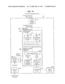 DATA TRANSMITTING DEVICE, DATA TRANSMITTING METHOD, DATA TRANSMITTING AND RECEIVING SYSTEM, DATA TRANSMITTING COMPUTER PROGRAM AND STROAGE MEDIUM THEREFOR, DATA RECEIVING DEVICE, DATA RECEIVING METHOD, AND DATA RECEIVING COMPUTER PROGRAM AND STORAGE MEDIUM THEREFOR diagram and image