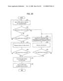 DATA TRANSMITTING DEVICE, DATA TRANSMITTING METHOD, DATA TRANSMITTING AND RECEIVING SYSTEM, DATA TRANSMITTING COMPUTER PROGRAM AND STROAGE MEDIUM THEREFOR, DATA RECEIVING DEVICE, DATA RECEIVING METHOD, AND DATA RECEIVING COMPUTER PROGRAM AND STORAGE MEDIUM THEREFOR diagram and image