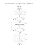 DATA TRANSMITTING DEVICE, DATA TRANSMITTING METHOD, DATA TRANSMITTING AND RECEIVING SYSTEM, DATA TRANSMITTING COMPUTER PROGRAM AND STROAGE MEDIUM THEREFOR, DATA RECEIVING DEVICE, DATA RECEIVING METHOD, AND DATA RECEIVING COMPUTER PROGRAM AND STORAGE MEDIUM THEREFOR diagram and image