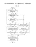 DATA TRANSMITTING DEVICE, DATA TRANSMITTING METHOD, DATA TRANSMITTING AND RECEIVING SYSTEM, DATA TRANSMITTING COMPUTER PROGRAM AND STROAGE MEDIUM THEREFOR, DATA RECEIVING DEVICE, DATA RECEIVING METHOD, AND DATA RECEIVING COMPUTER PROGRAM AND STORAGE MEDIUM THEREFOR diagram and image