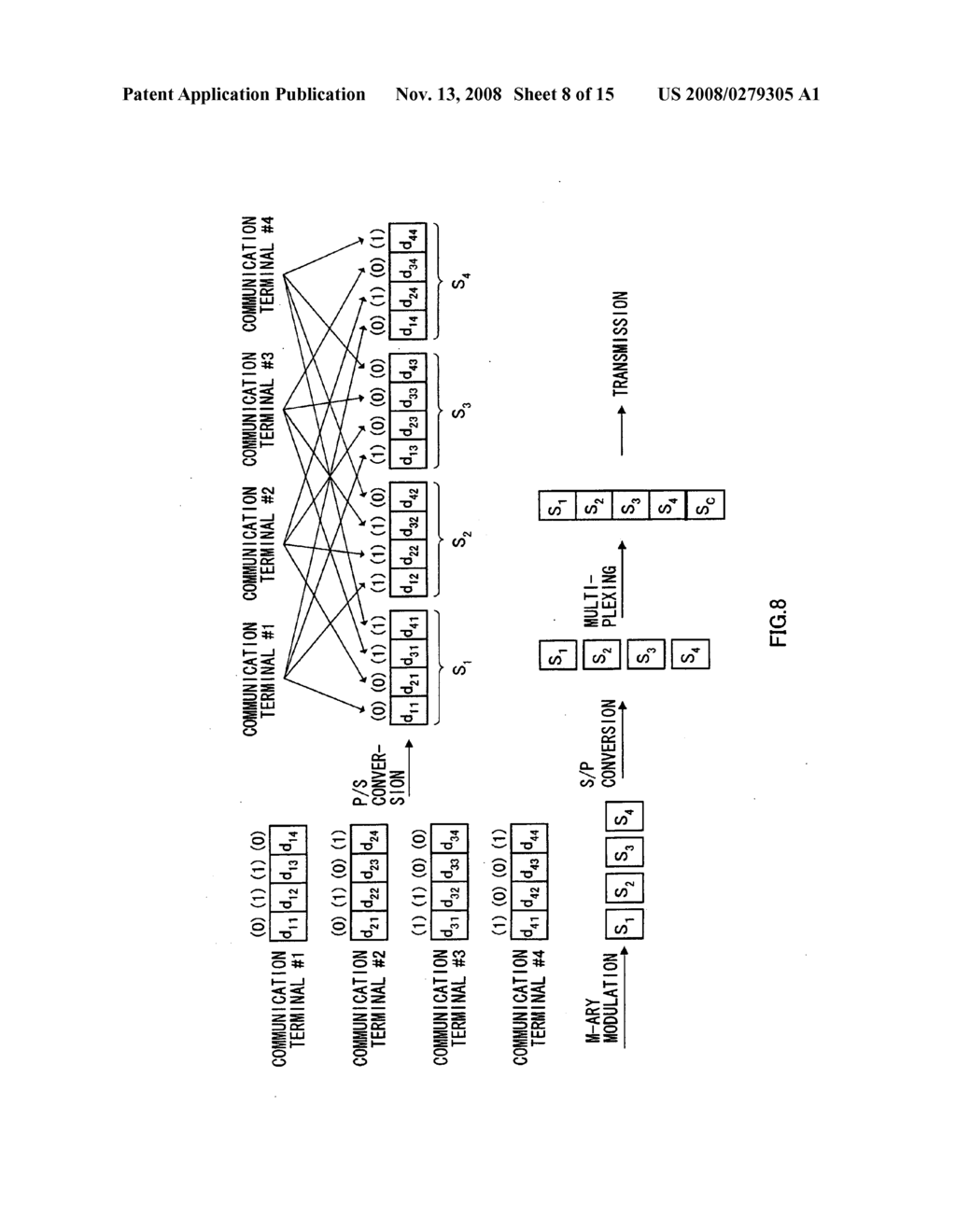 RADIO TRANSMITTING APPARATUS, RADIO RECEIVING APPARATUS, AND M-ARY MODULATION COMMUNICATION SYSTEM - diagram, schematic, and image 09