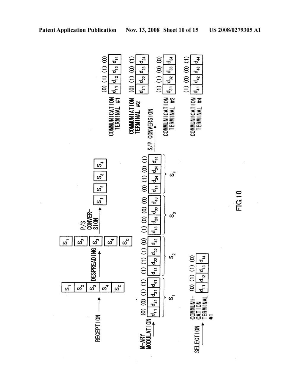 RADIO TRANSMITTING APPARATUS, RADIO RECEIVING APPARATUS, AND M-ARY MODULATION COMMUNICATION SYSTEM - diagram, schematic, and image 11