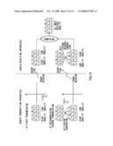 RADIO TRANSMITTING APPARATUS, RADIO RECEIVING APPARATUS, AND M-ARY MODULATION COMMUNICATION SYSTEM diagram and image