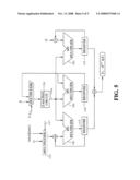 Low-Latency Method And Apparatus Of Ghash Operation For Authenticated Encryption Galois Counter Mode diagram and image