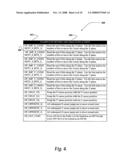 SYSTEM AND METHOD FOR N-DIMENSIONAL ENCRYPTION diagram and image