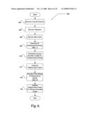 SYSTEM AND METHOD FOR N-DIMENSIONAL ENCRYPTION diagram and image