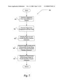 SYSTEM AND METHOD FOR N-DIMENSIONAL ENCRYPTION diagram and image