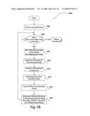 SYSTEM AND METHOD FOR N-DIMENSIONAL ENCRYPTION diagram and image