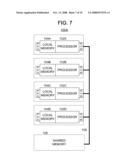 METHODS AND APPARATUS FOR GENERATING A RANDOM NUMBER IN ONE OR MORE ISOLATED PROCESSORS diagram and image