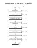 Pixel-Based Method for Encryption and Decryption of Data diagram and image