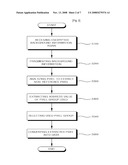 Pixel-Based Method for Encryption and Decryption of Data diagram and image