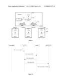 METHOD AND SYSTEM FOR SCRAMBLING MEDIA DATA IN REAL TIME diagram and image