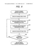 Information Processing Method, Information Processing Device, Computer Program For Achieving the Information Processing Method, and Computer-Readable Storage Medium of Storing the Computer Program diagram and image