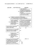 Secure messaging diagram and image