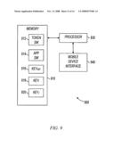 Secure messaging diagram and image