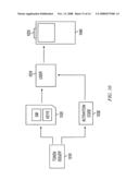 Secure messaging diagram and image