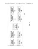 Secure messaging diagram and image