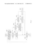 Noise Eliminating Circuit diagram and image