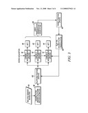 OBJECT DETECTION USING COOPERATIVE SENSORS AND VIDEO TRIANGULATION diagram and image