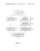 SYSTEM AND METHOD FOR VERIFYING FACE OF USER USING LIGHT MASK diagram and image